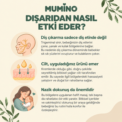 MUMİNO™ Minik Dişler Roll-On
